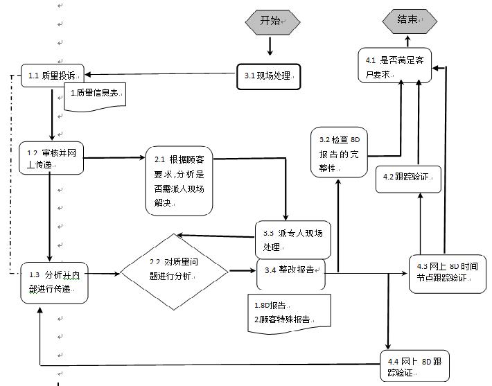 數(shù)控雕銑機,模具雕銑機,立式加工中心,石墨雕銑機-凱博數(shù)控 數(shù)控雕銑機,模具雕銑機,立式加工中心,石墨雕銑機-凱博數(shù)控
